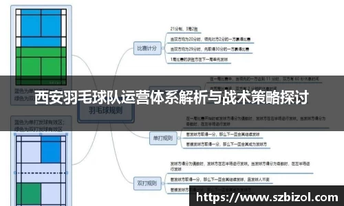 西安羽毛球队运营体系解析与战术策略探讨